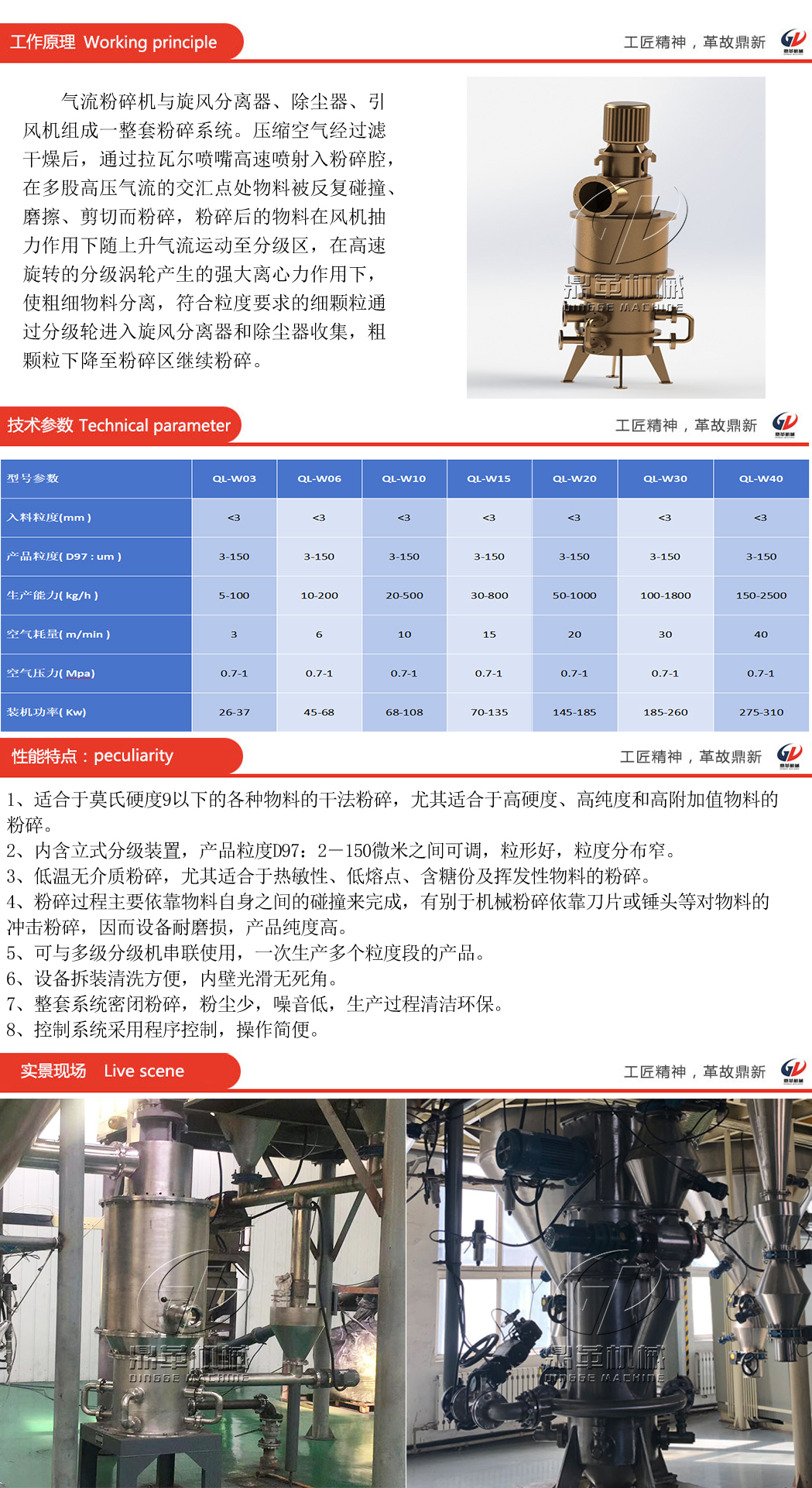 655476f023fda.jpg 氣流粉碎機.jpg